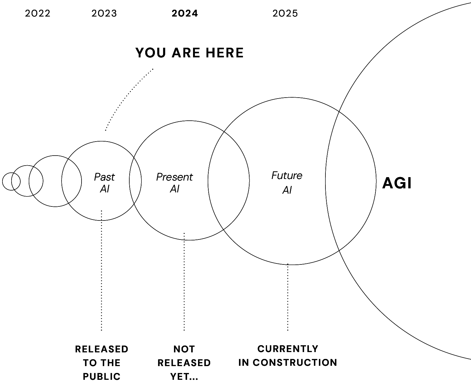 Page illustration