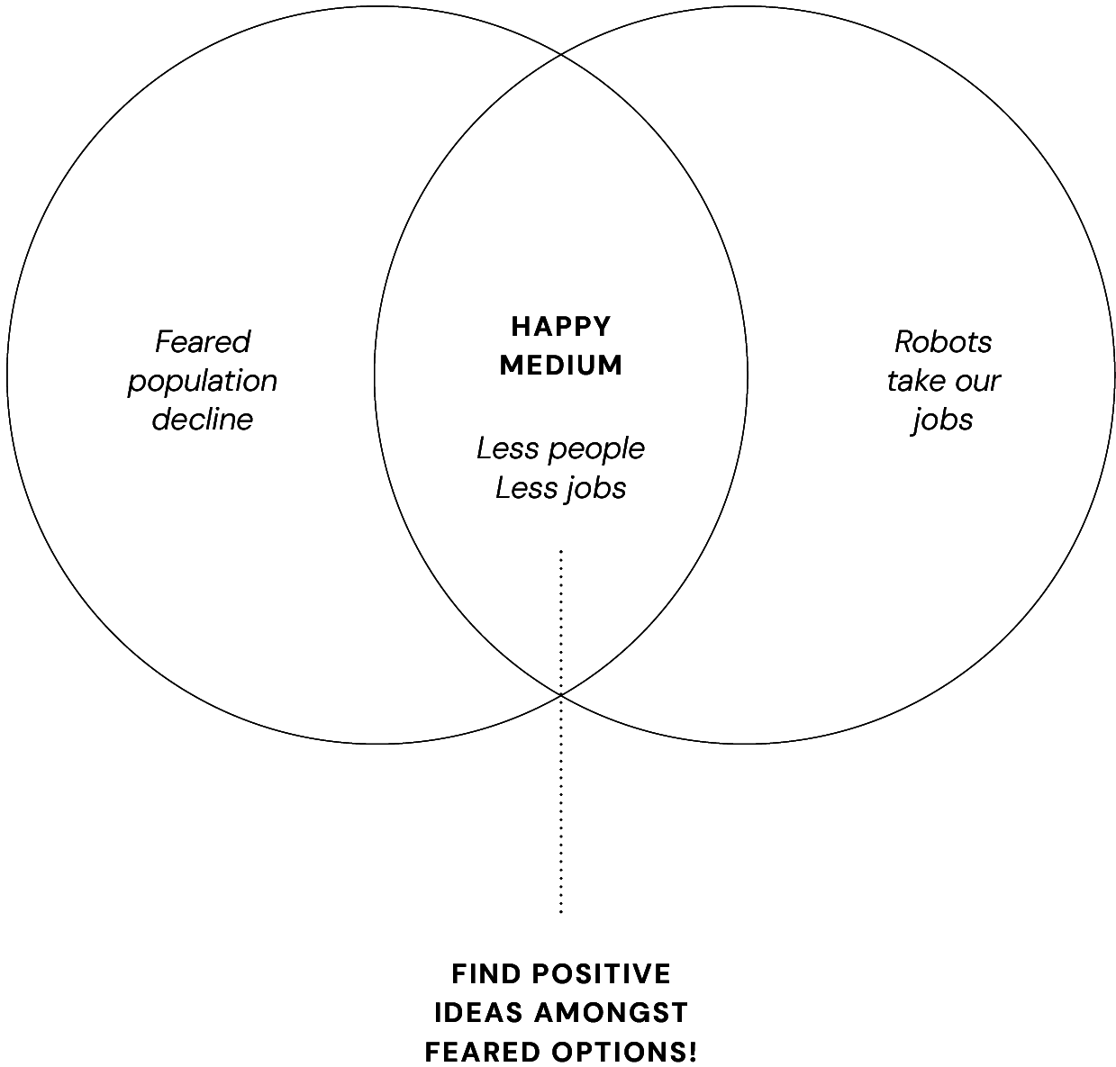 Page illustration