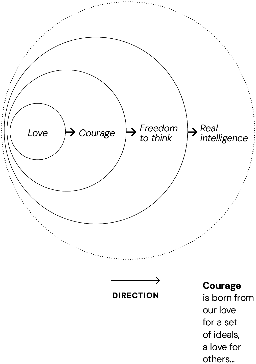 Page illustration